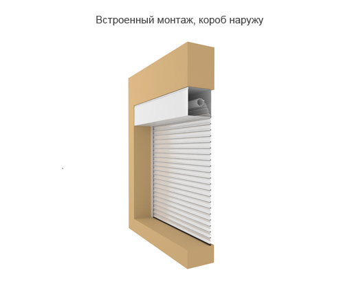 Строительный Элемент » Технические характеристики и размеры